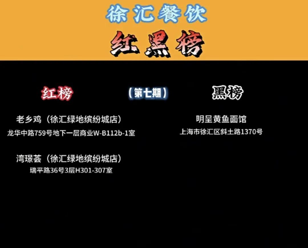 100元一碗的面馆，被立案调查！后厨画面曝光，地面包浆、食材变质过期...