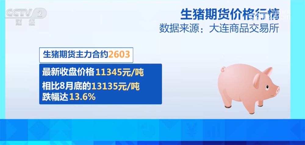 生猪价格持续低位运行 养殖行业“优化产能+管理成本”多举措转向新阶段