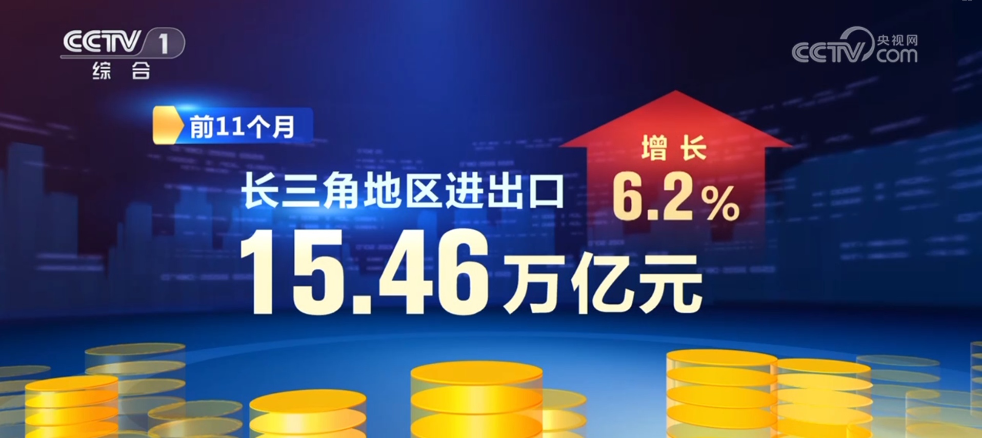 透过亮眼外贸数据感知中国活力 我国区域外贸“质升量稳”基础坚实