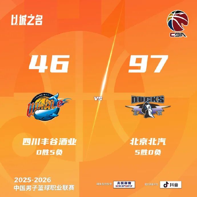 CBA历史第二低得分诞生