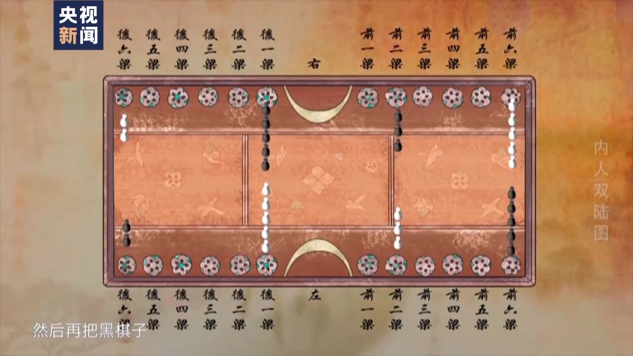 古人也爱玩游戏？这副棋盘邀你加入辽代“桌游”