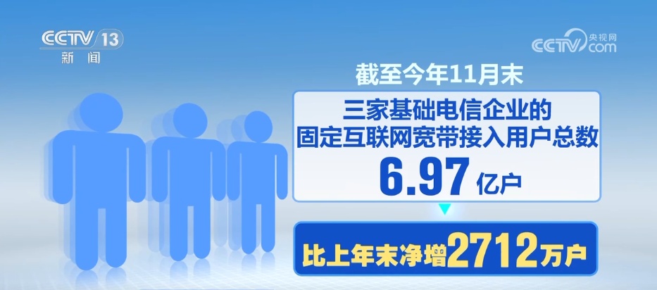 数说工信“成绩单” 前11个月我国通信业整体运行平稳