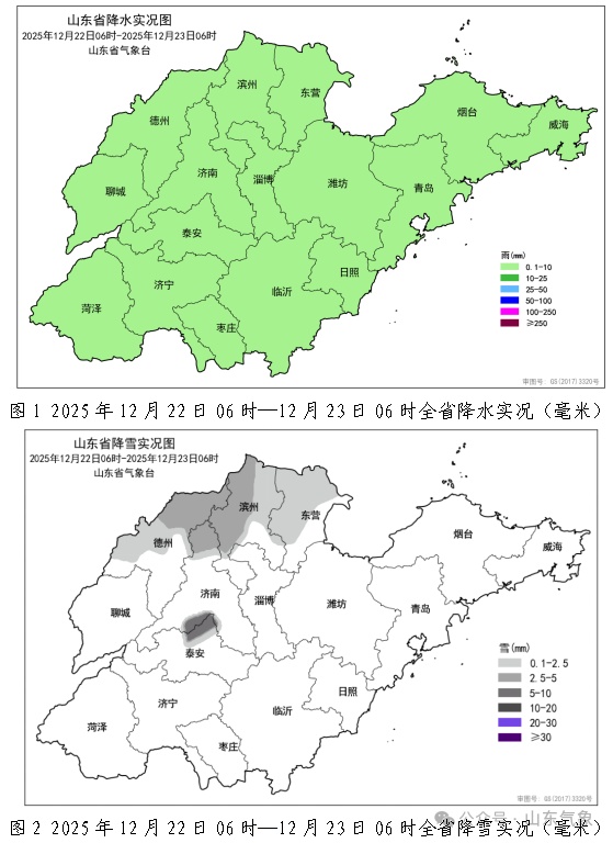 冬至刚过就速冻？山东多地飘雪，网友：饺子白吃了，还是冻耳朵！