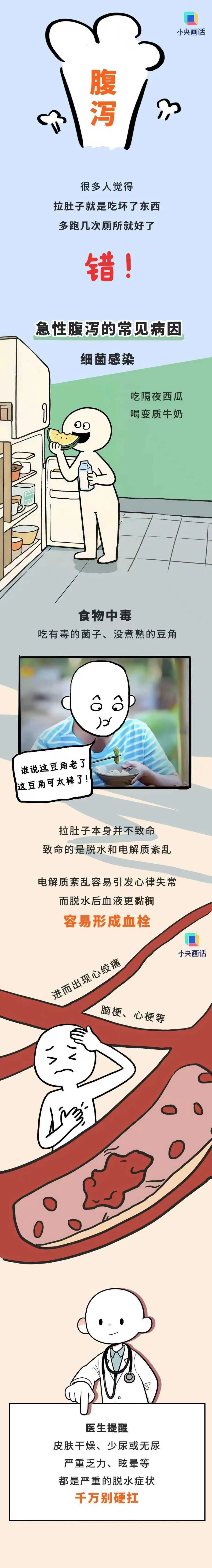 这些常见小毛病，不重视可能有生命危险
