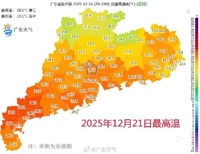 最低8℃，广东即将降温！广州接下来天气→