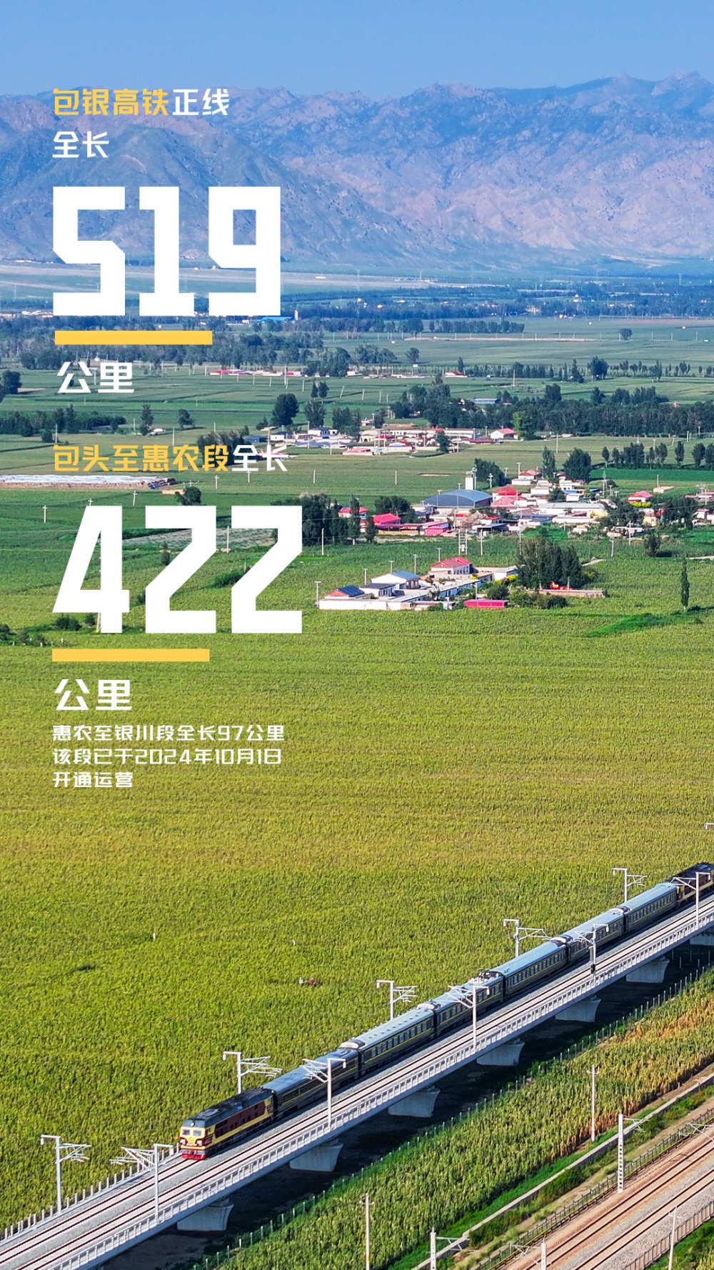 包银高铁开通啦！几组数据带你了解