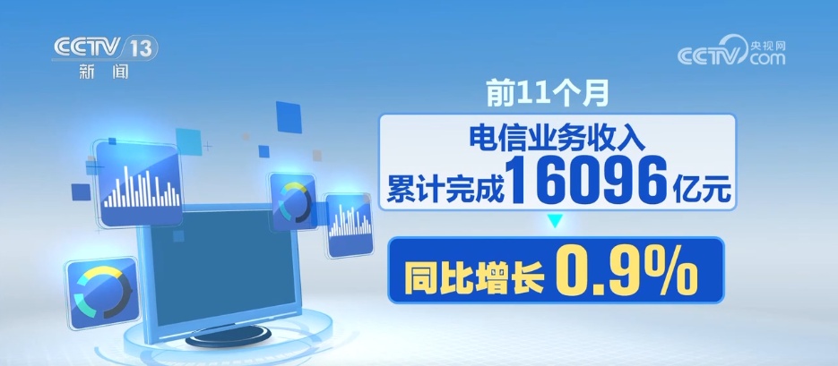 数说工信“成绩单” 前11个月我国通信业整体运行平稳