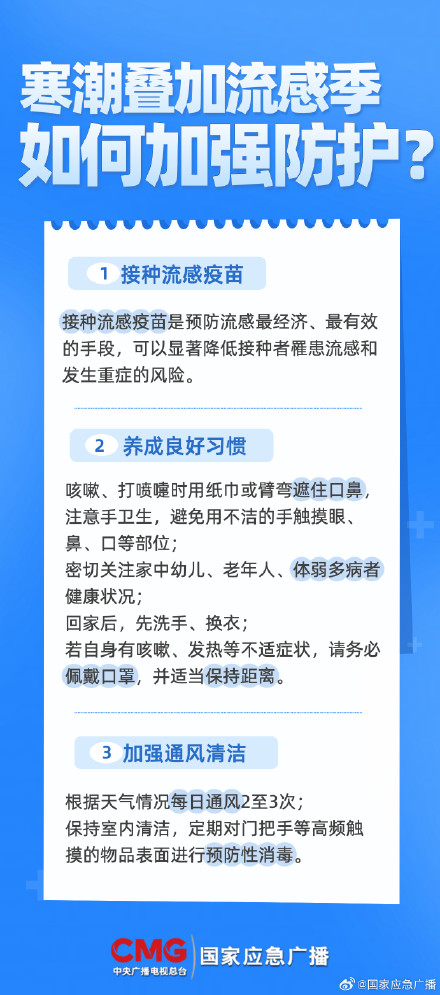 发热一天就“白肺”！4个重症前兆要当心