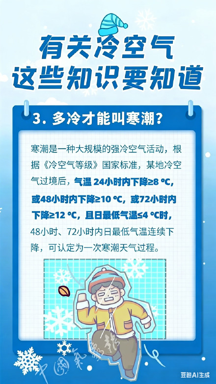 原来冷空气也分“段位”？这组科普图直接把冷空气讲透了！