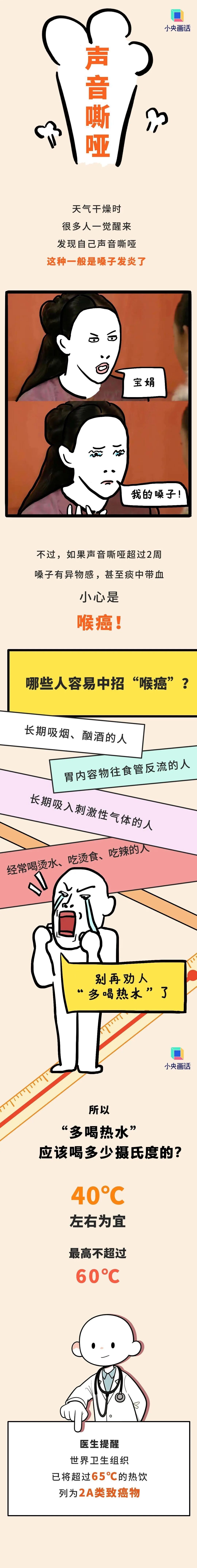 这些常见小毛病，不重视可能有生命危险