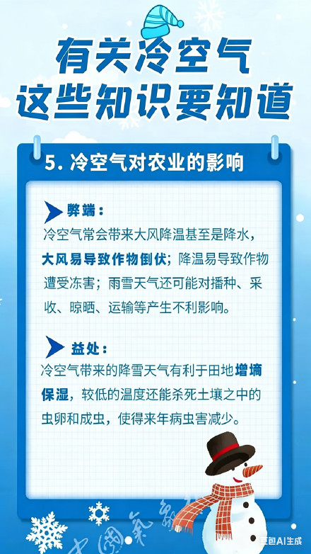 原来冷空气也分“段位”？这组科普图直接把冷空气讲透了！