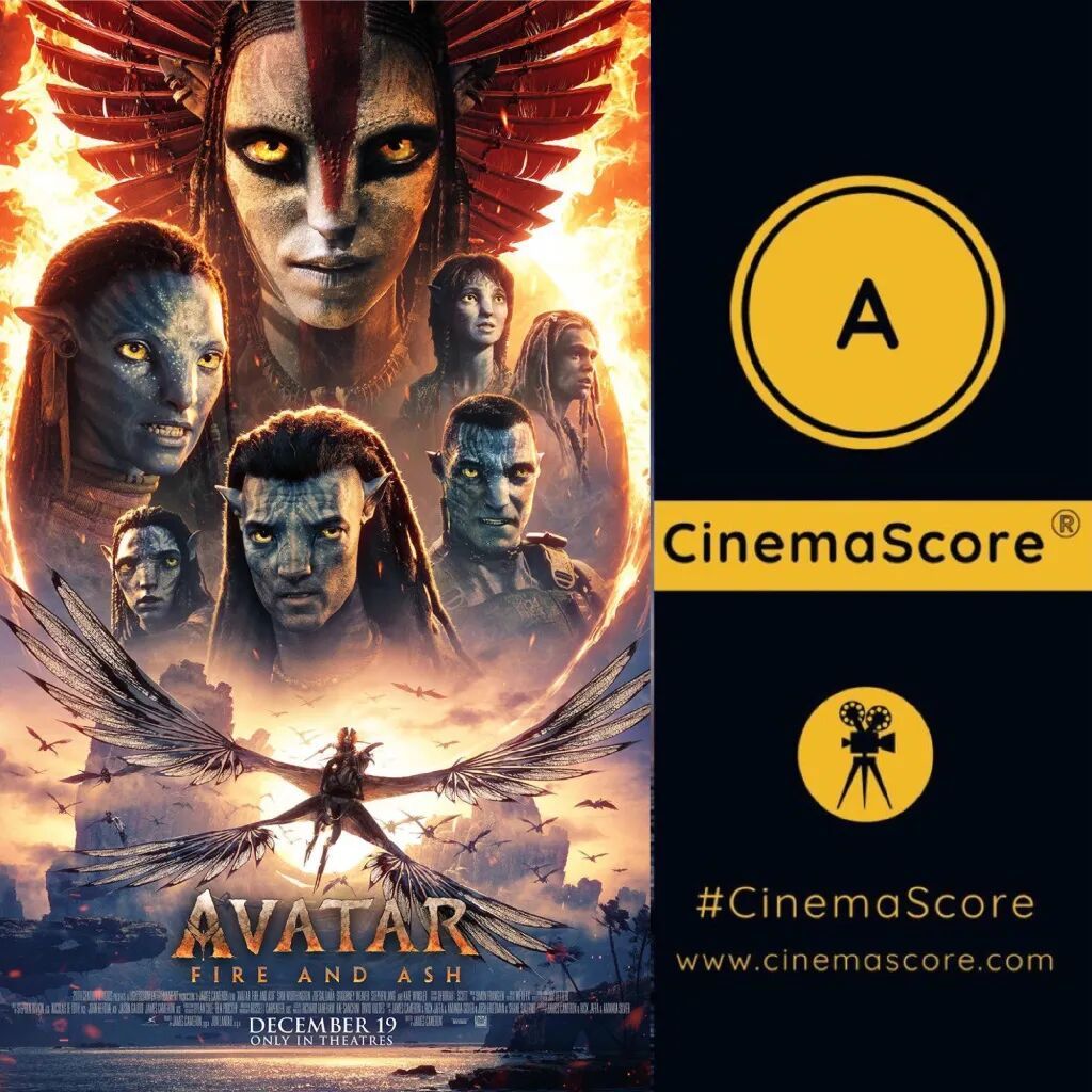 《阿凡达3》全球开画成绩较前部下滑，中国票房不降反升