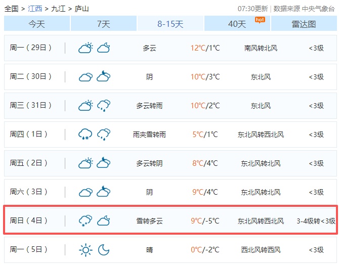 -5℃！雨夹雪！江西下雪时间表来了
