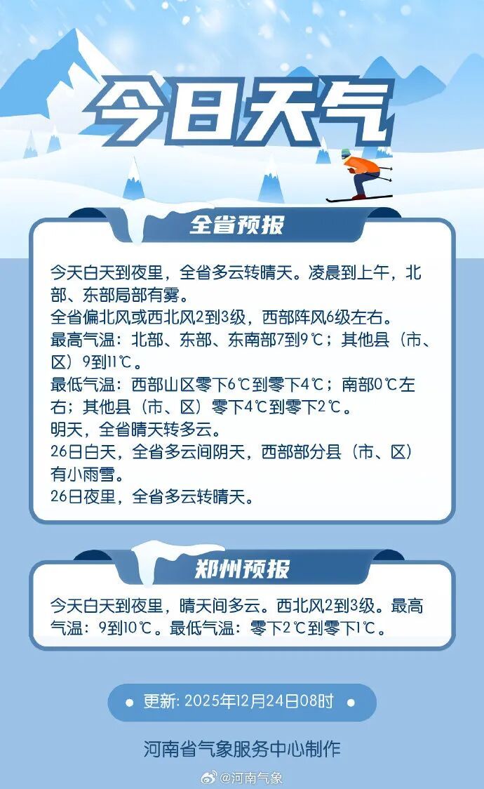 防寒保暖！河南连续降温3天→