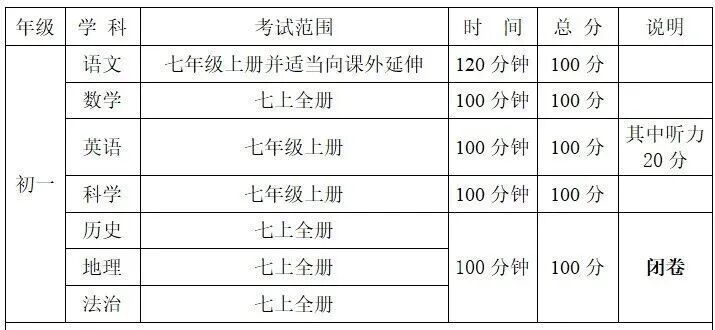 定了！宁波多地公布中小学期末考试时间和寒假时间
