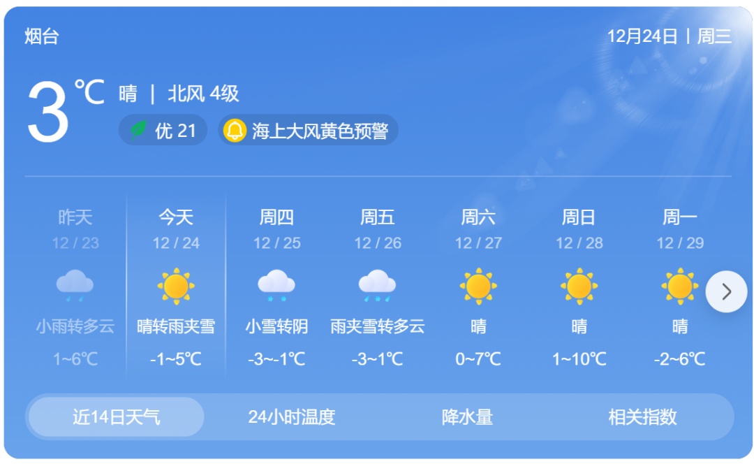 强风+中雪，今夜开始影响烟台!