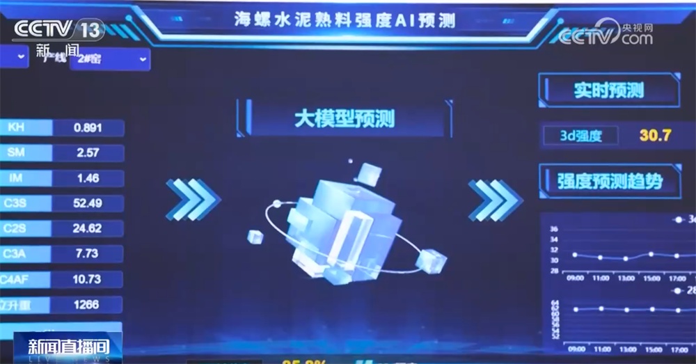 2025年央企稳中有进、企稳向好 “向新攀高”确保“十五五”开好局、起好步