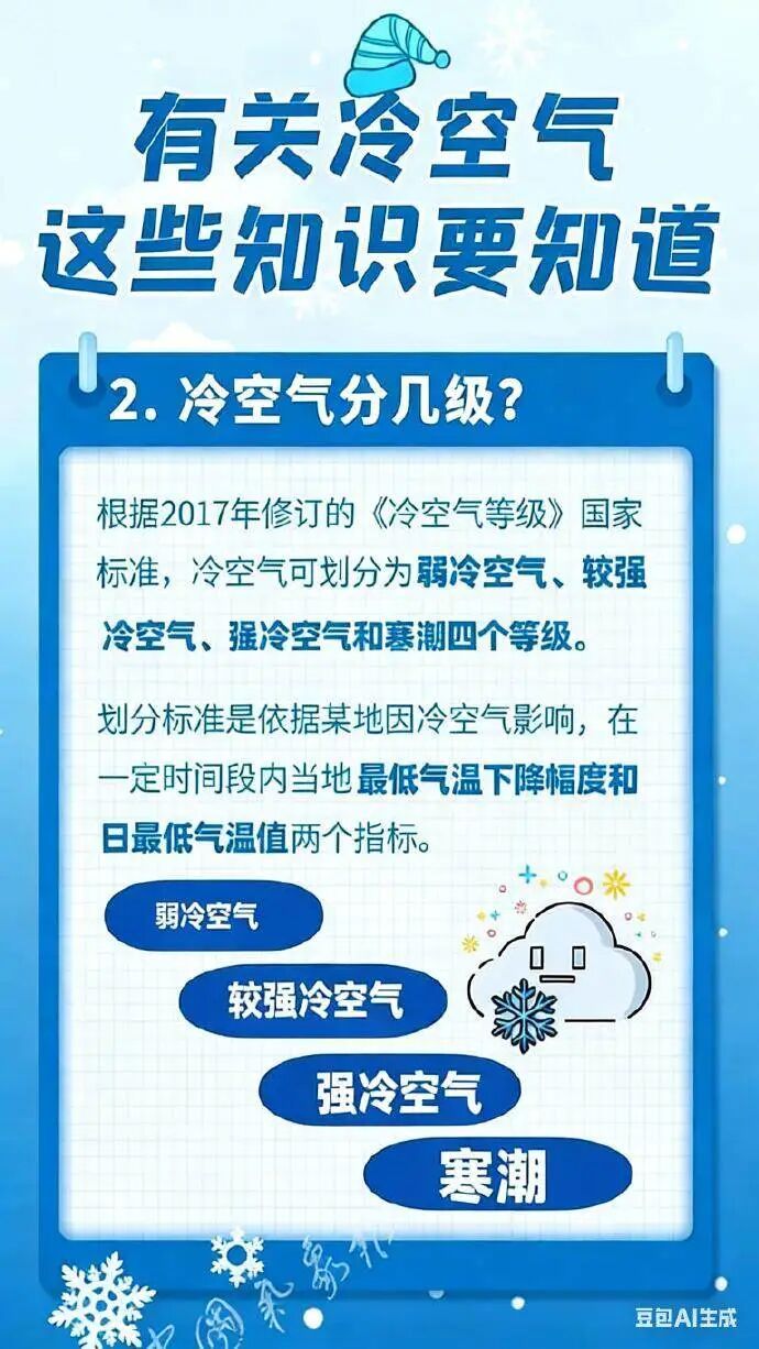 局部有冰冻!冷空气今起影响广东,粤北部分市县将出现小于5℃的低温 局部有冰冻!冷空气今起影响广东,粤北部分市县将出现小于5℃的低温