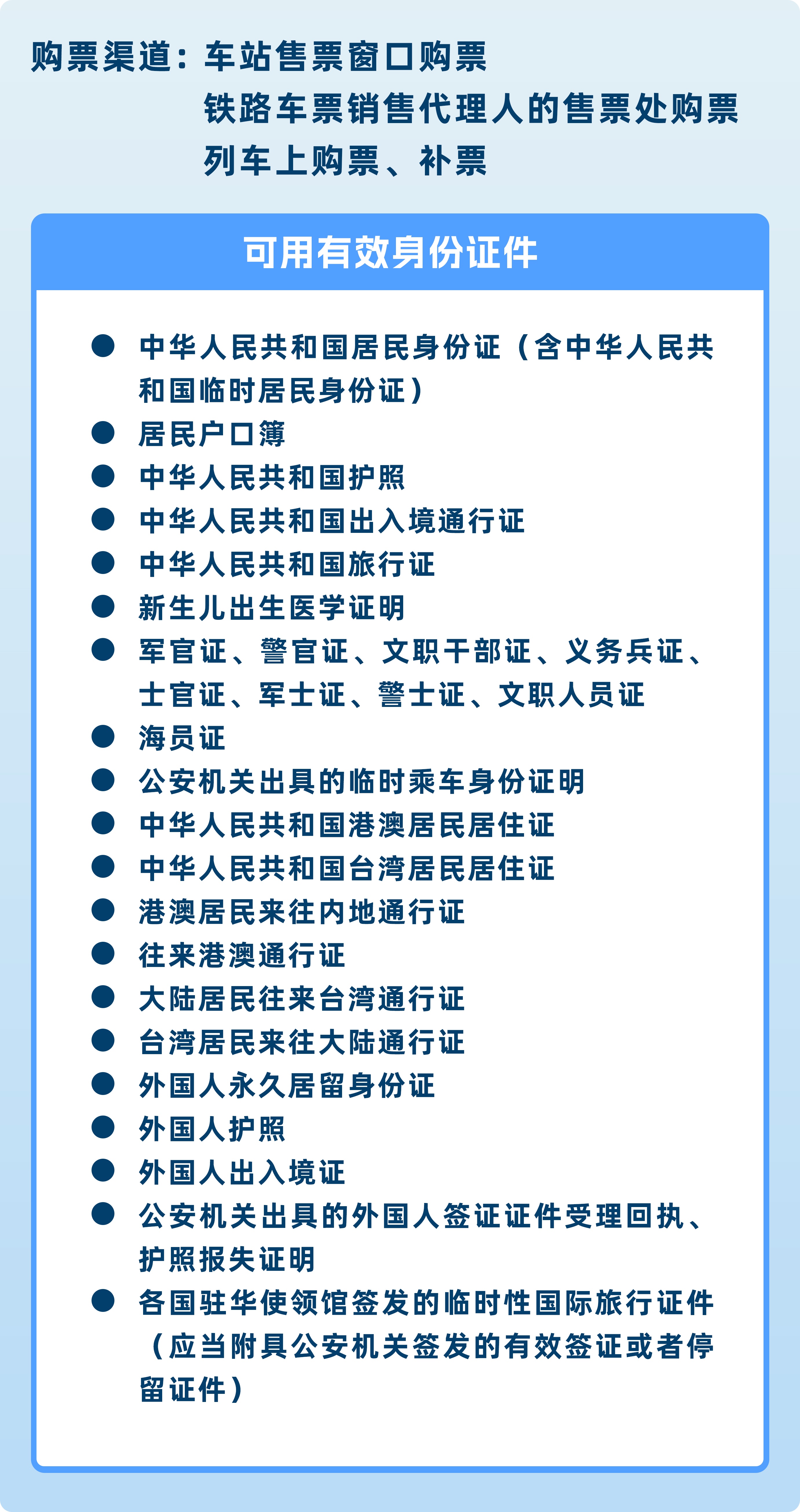 买火车票记牢这四点 “手把手”带你上车