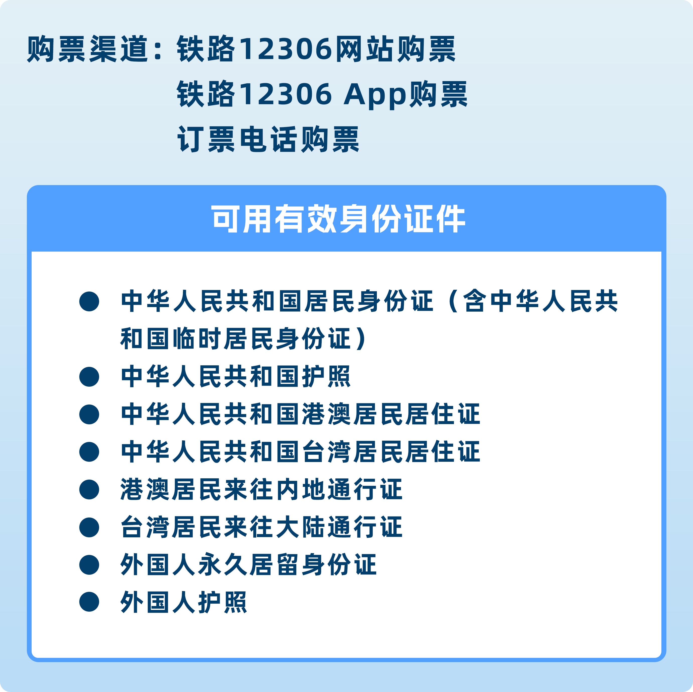 买火车票记牢这四点 “手把手”带你上车