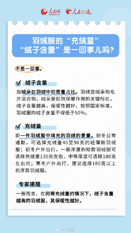 转发收藏！如何科学挑选羽绒服