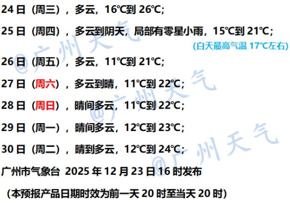 出现≤5℃低温！广东将降温又降雨