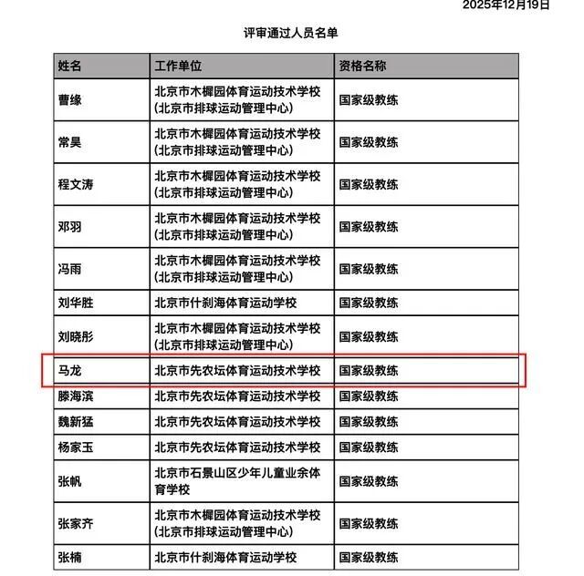 官方公示：马龙在列！