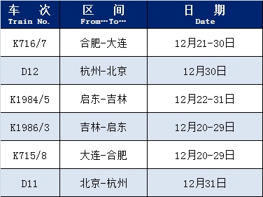 涉及元旦假期，这些列车增开或恢复开行→