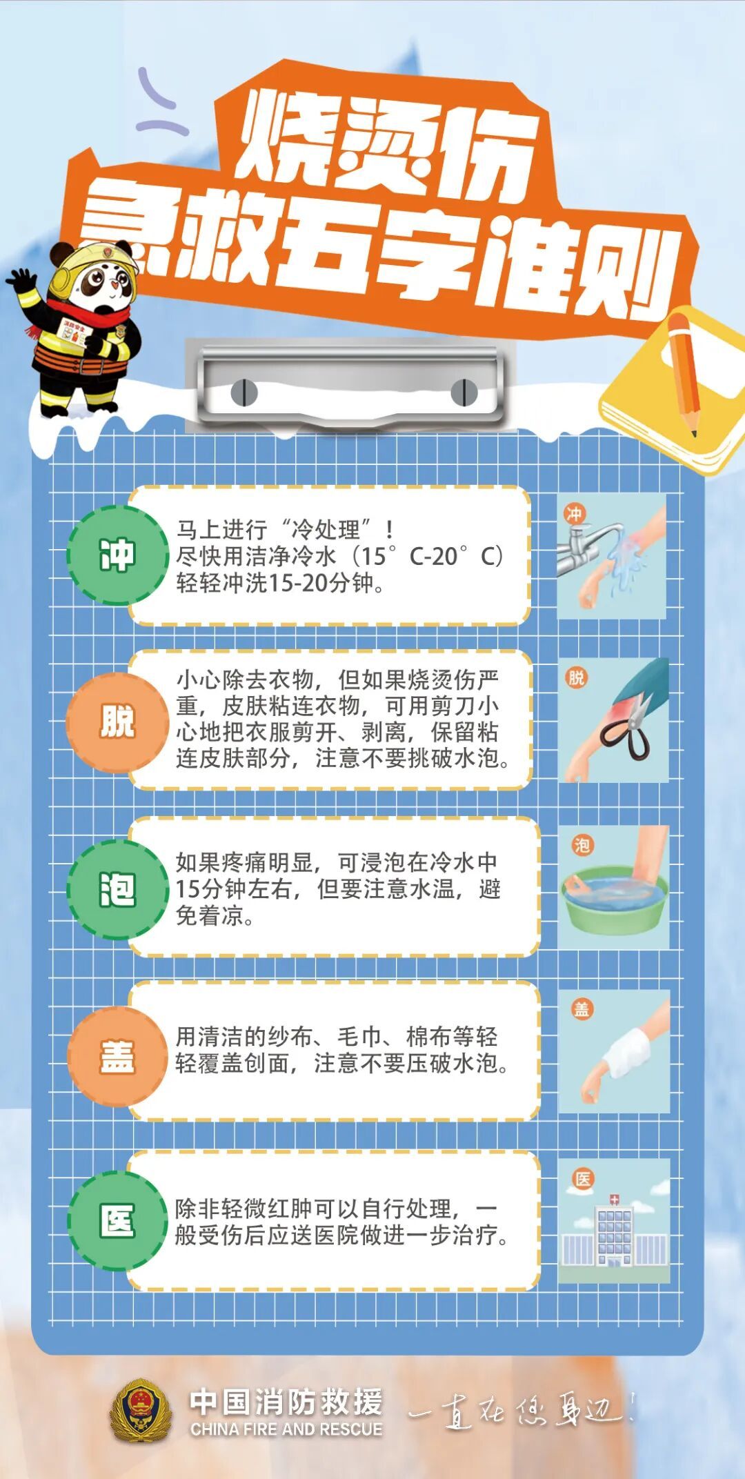 连贴三晚，男子膝盖深度烫伤！很多人冬天都用它……