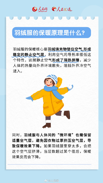 转发收藏！如何科学挑选羽绒服