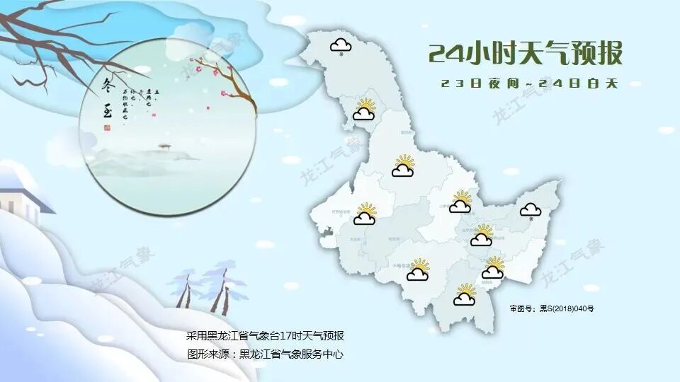 哈尔滨最低-28℃！黑龙江局地暴雪