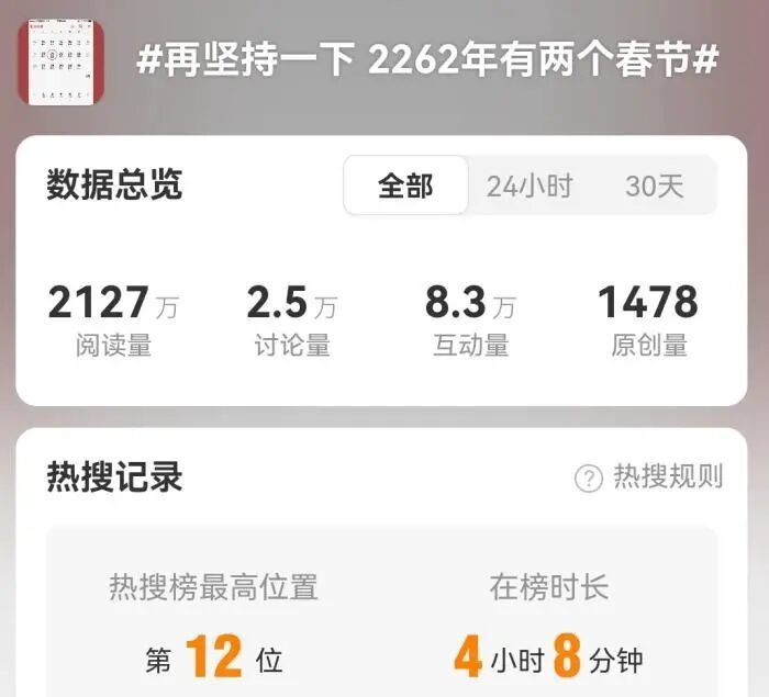 2028年有个“闰五月”，会有两个端午节？