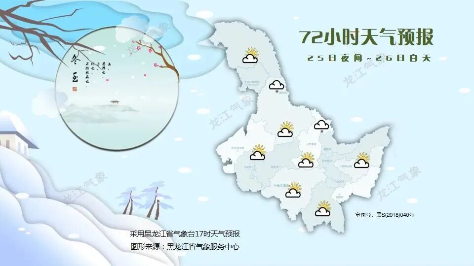 哈尔滨最低-28℃！黑龙江局地暴雪