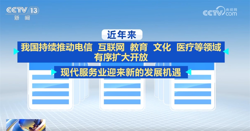 新版鼓励外商投资产业目录带来“新变化+新机遇” 投资中国前景广阔、未来可期