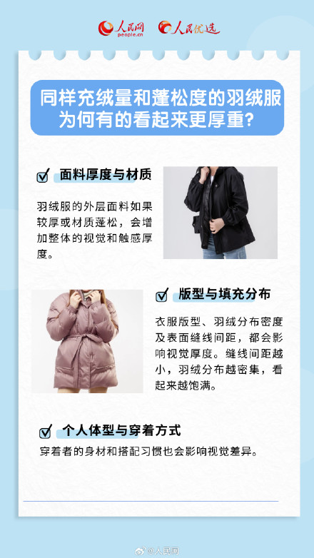 转发收藏！如何科学挑选羽绒服