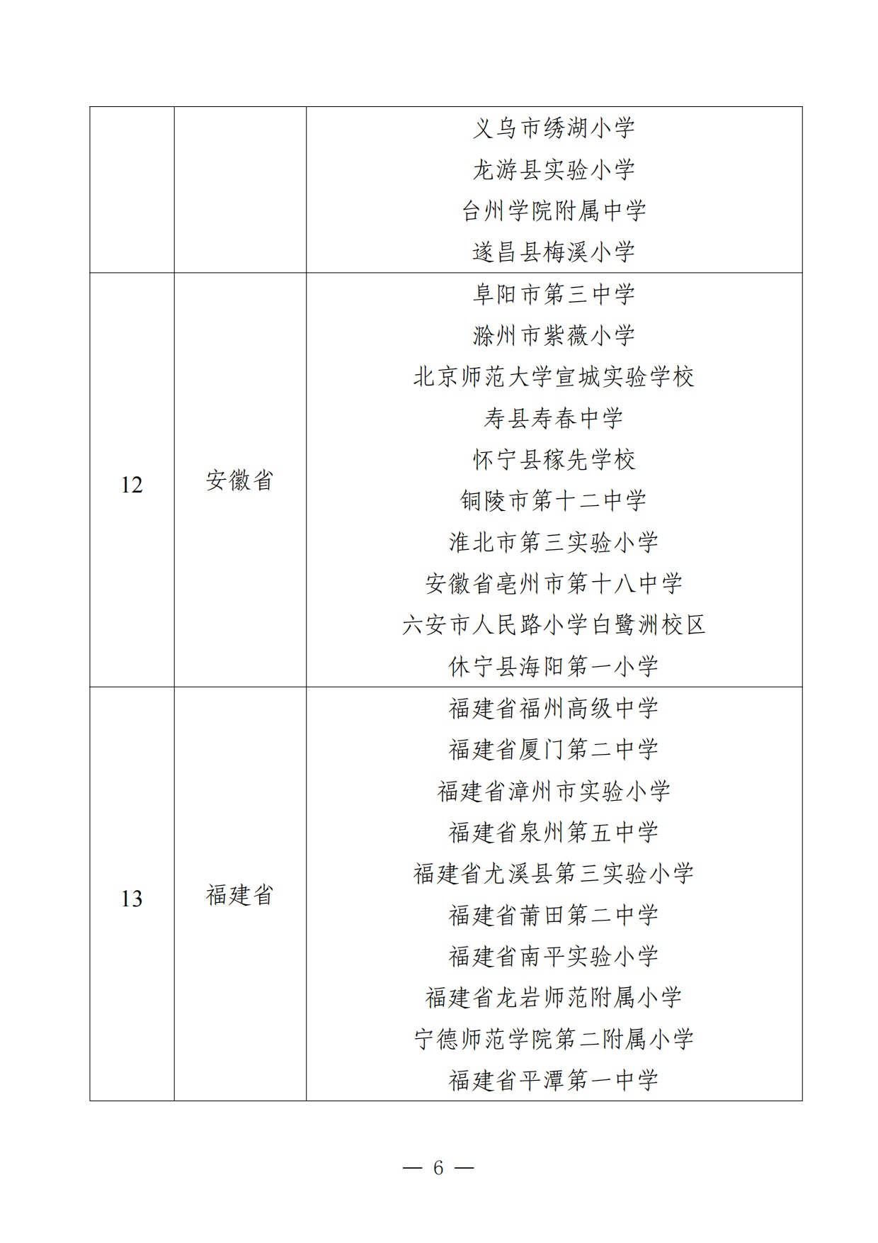 325个！教育部公布第二批中小学人工智能教育基地名单