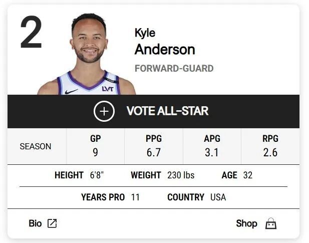 中国男篮历史首位归化球员，NBA官网显示李凯尔国籍已更改为美国籍