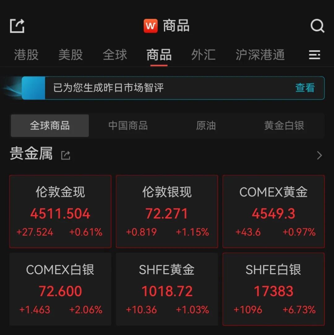 黄金，又爆了！