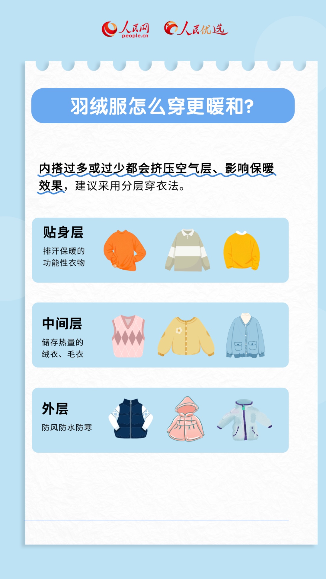 如何科学挑选羽绒服？实用攻略→