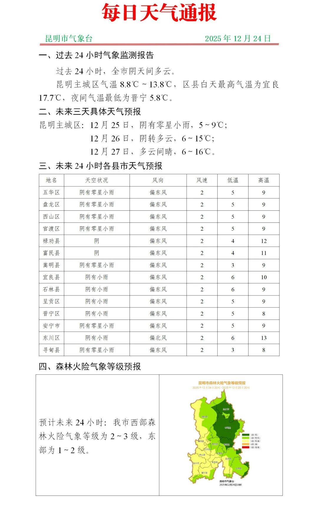 云南将迎“断崖式降温”，局地超10℃！这些地方会下雪……