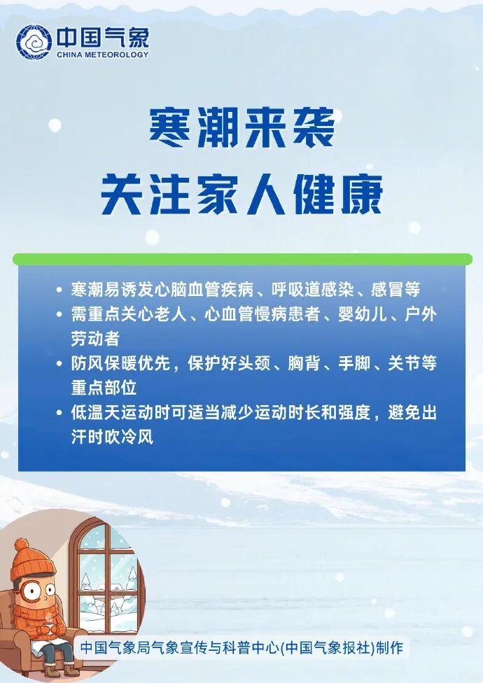 直降9℃！江苏气象预测：最低仅-5℃，有冰冻