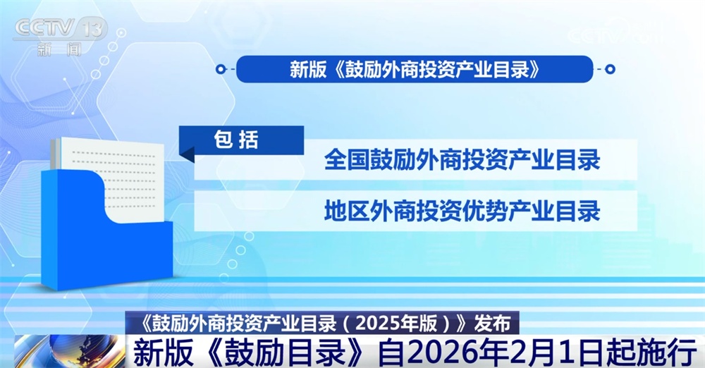 新版鼓励外商投资产业目录带来“新变化+新机遇” 投资中国前景广阔、未来可期