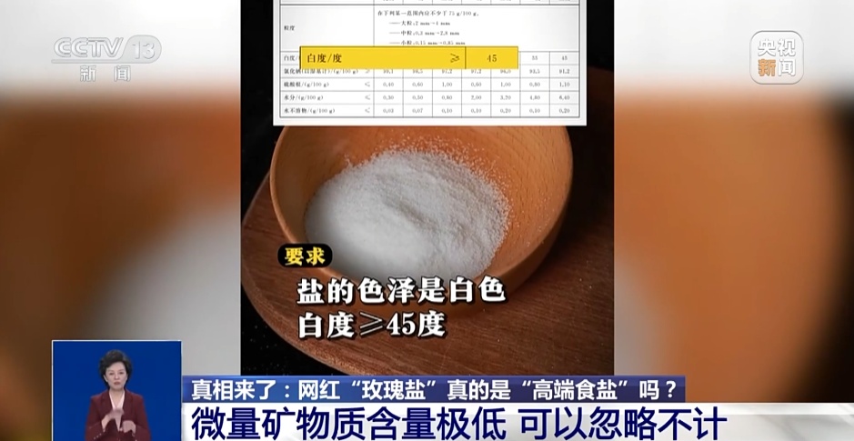 “玫瑰盐”≠高端食盐，5款产品检测出重金属！专家：不符合国家标准，不建议食用！