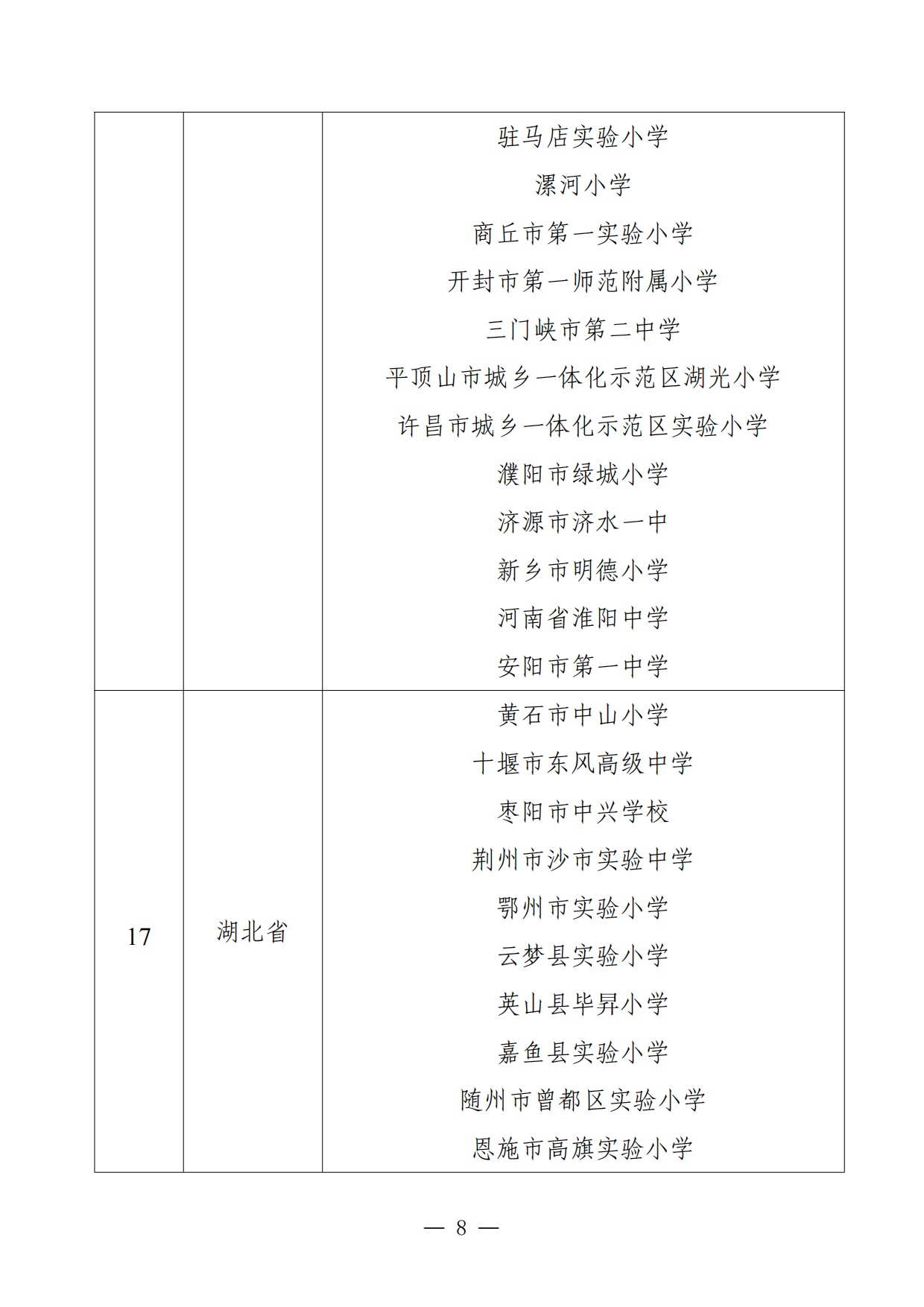 325个！教育部公布第二批中小学人工智能教育基地名单