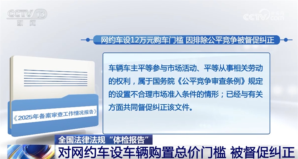 2025年全国法律法规“体检报告”纠正哪些不合规规范性文件？一文了解↓