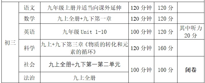 定了！宁波多地公布中小学期末考试时间和寒假时间