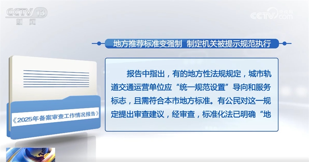 2025年全国法律法规“体检报告”纠正哪些不合规规范性文件？一文了解↓