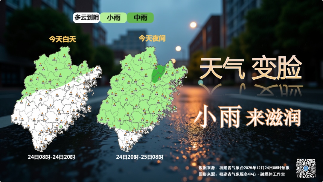 最低-2℃，冻到结冰！大风中雨冷空气，即将抵达福建