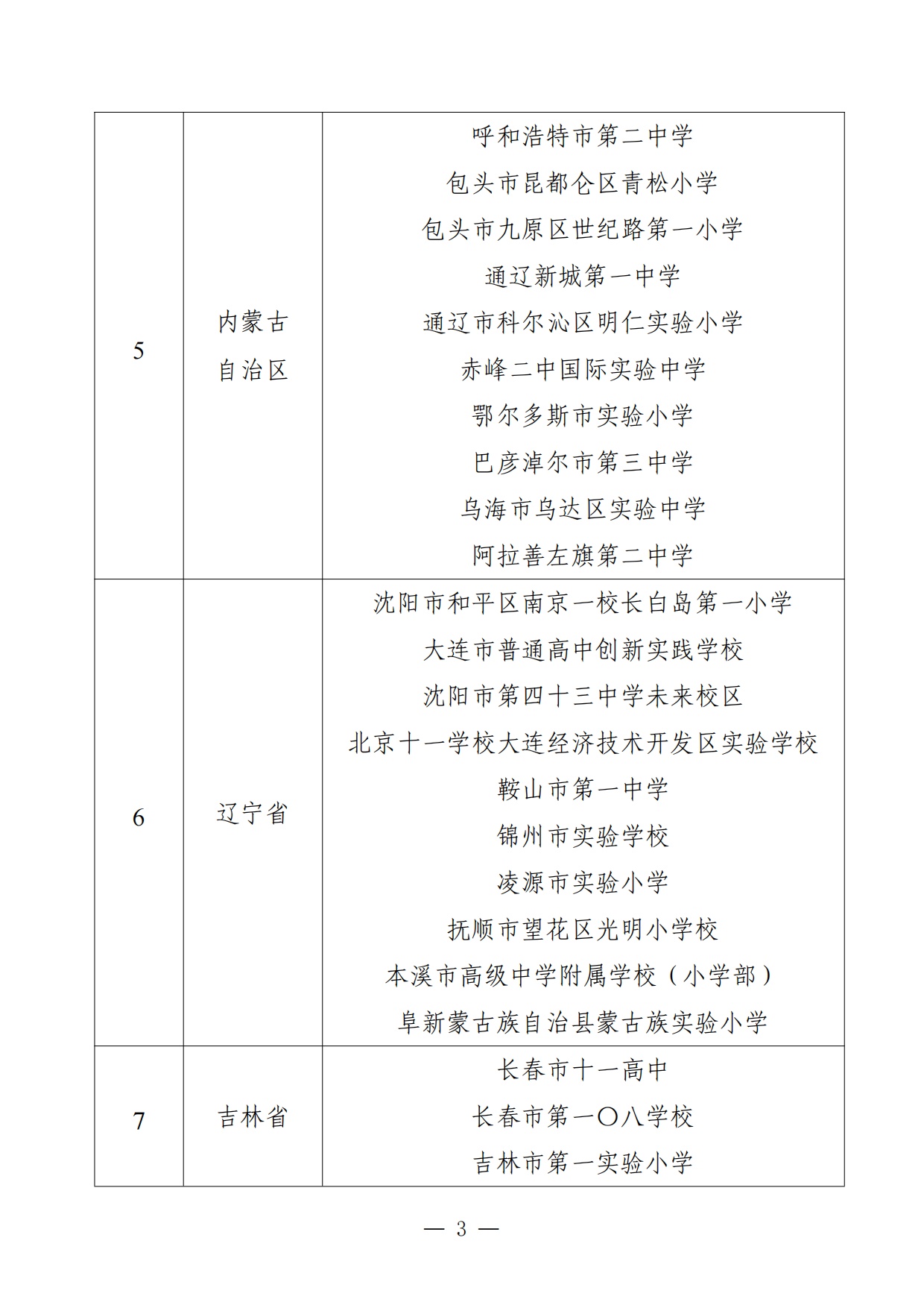 325个！教育部公布第二批中小学人工智能教育基地名单
