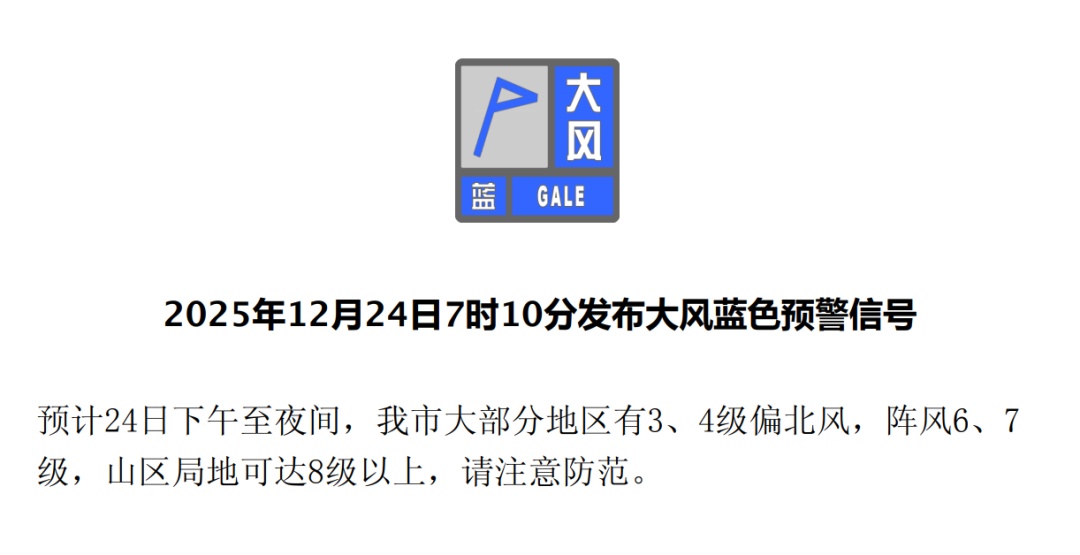 北京发布大风蓝色预警，局地可达8级以上